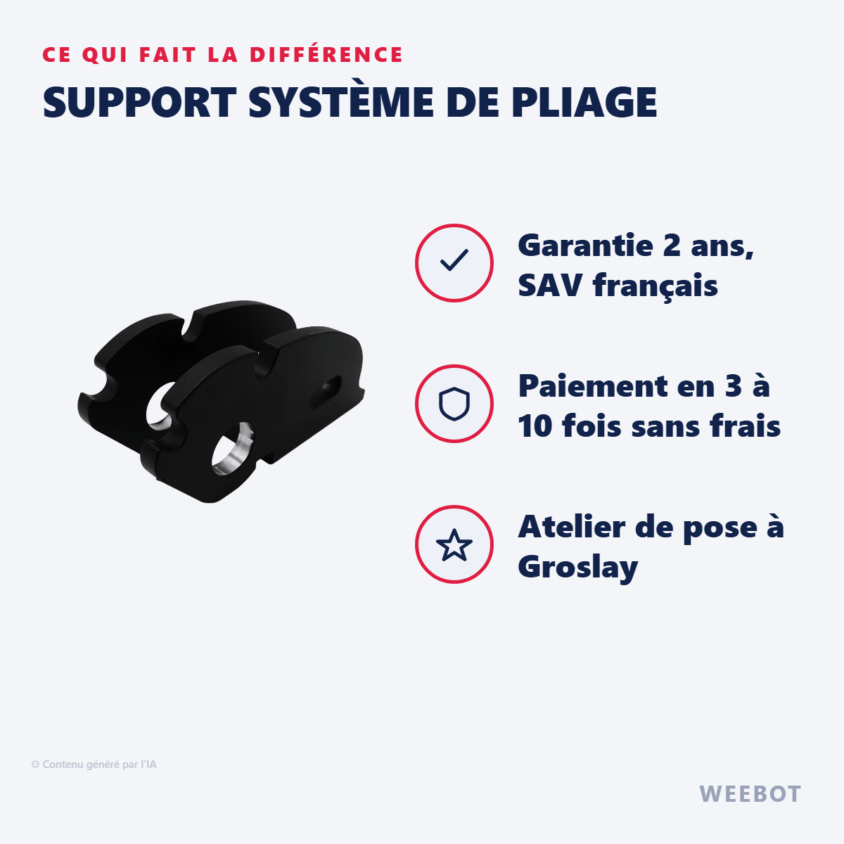 Support Système de Pliage : les points forts