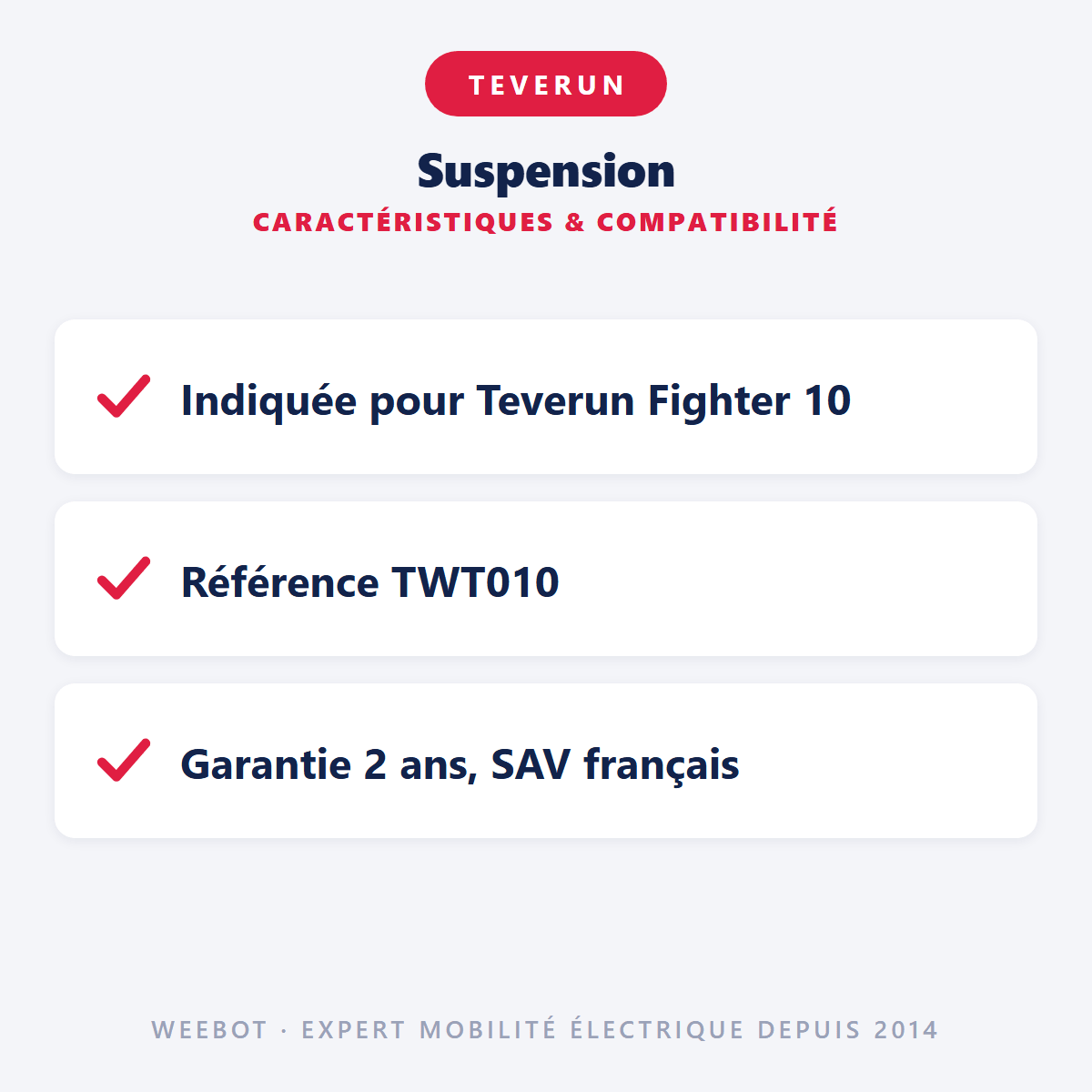 Suspension pour Trottinette Electrique Teverun Fighter 10 et 10+ - Weebot