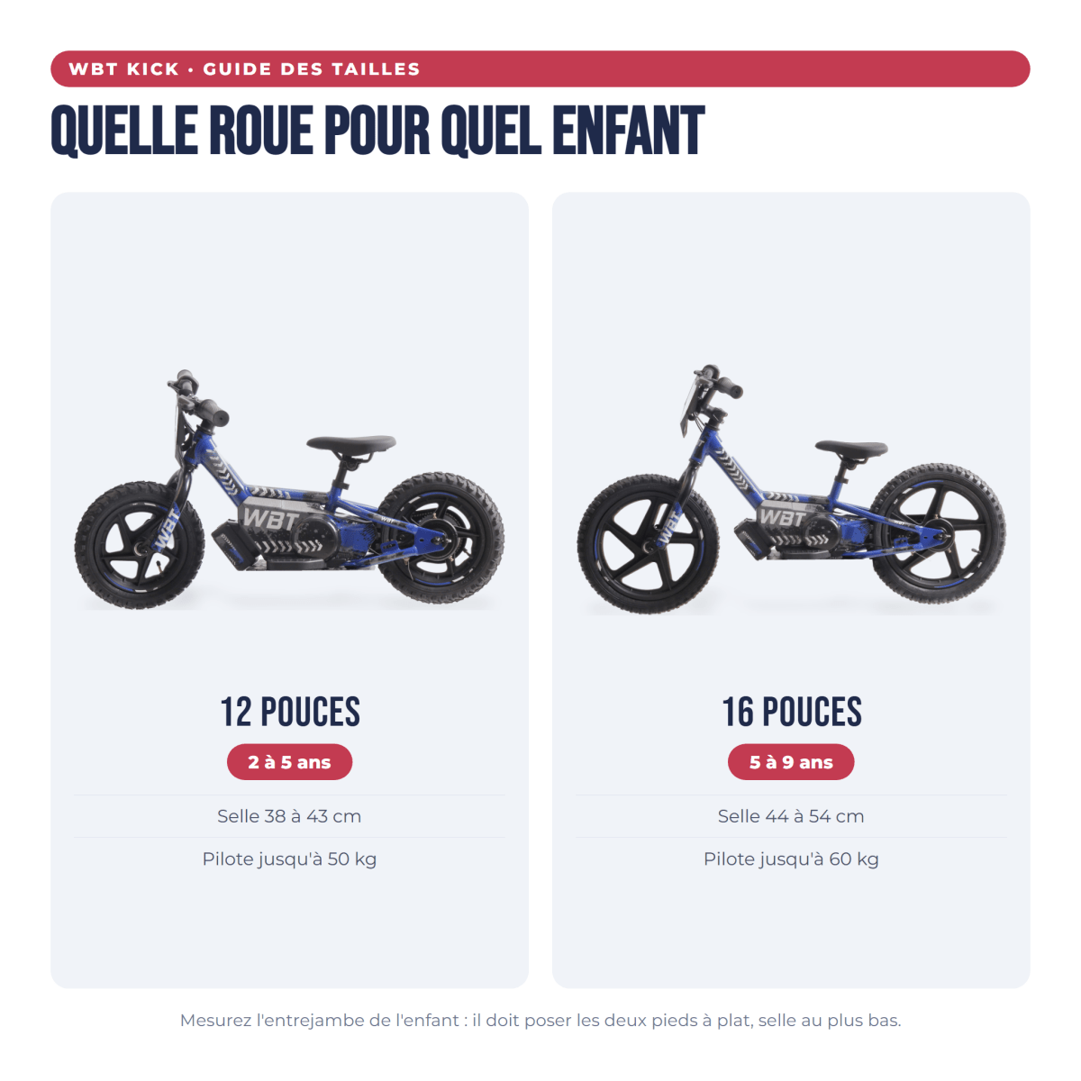 Guide des tailles : 12 pouces de 2 à 5 ans, 16 pouces de 5 à 9 ans