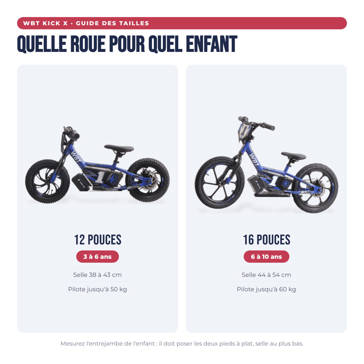 Guide des tailles : 12 pouces de 3 à 6 ans, 16 pouces de 6 à 10 ans