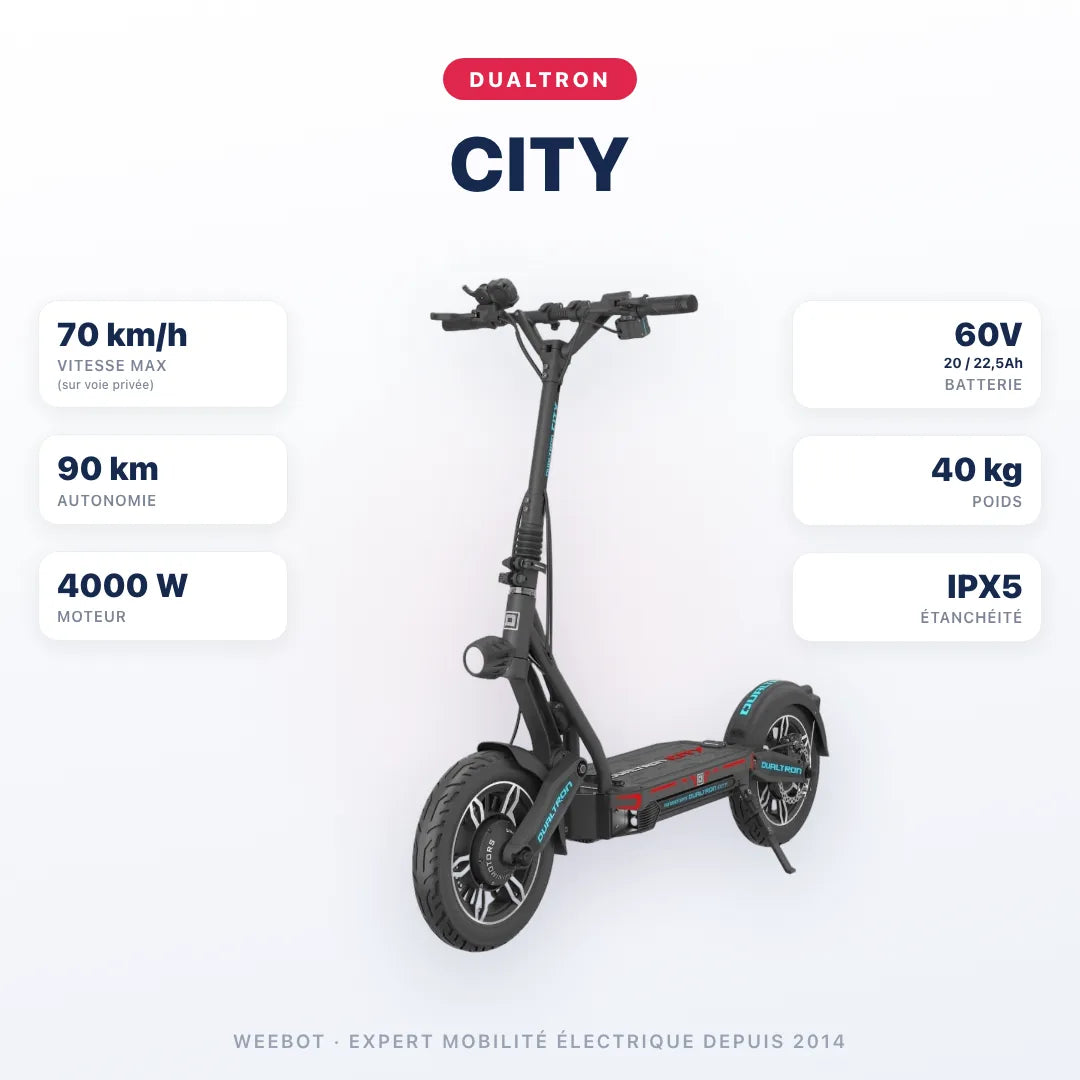 Trottinette Électrique Dualtron City — caractéristiques : 70 km/h sur voie privée, autonomie 90 km, moteur 4000 W, batterie 60V 20 / 22,5Ah, 40 kg. Trottinette électrique Dualtron chez Weebot.