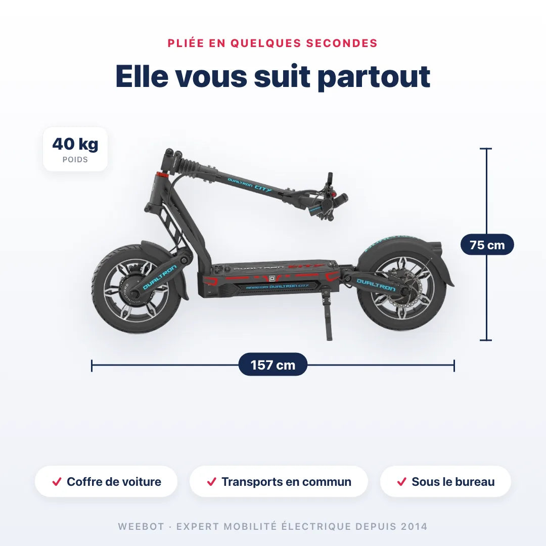 Trottinette Électrique Dualtron City pliée — dimensions 157 cm, poids 40 kg. Compact et transportable, Weebot.