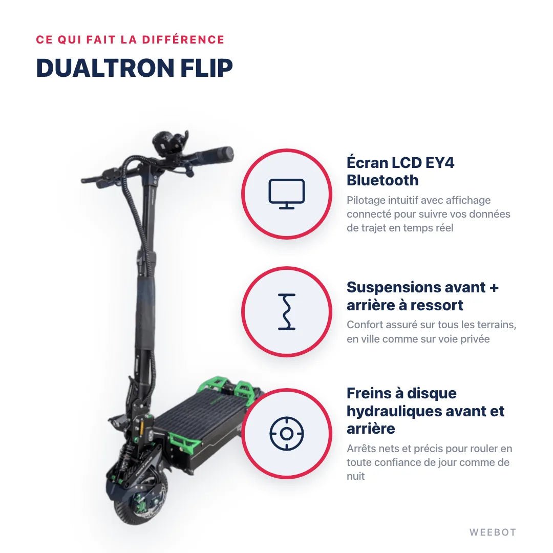 Trottinette Électrique Dualtron Flip - Weebot