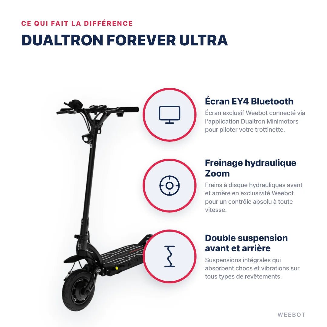 Trottinette Électrique Dualtron Forever Ultra - Weebot