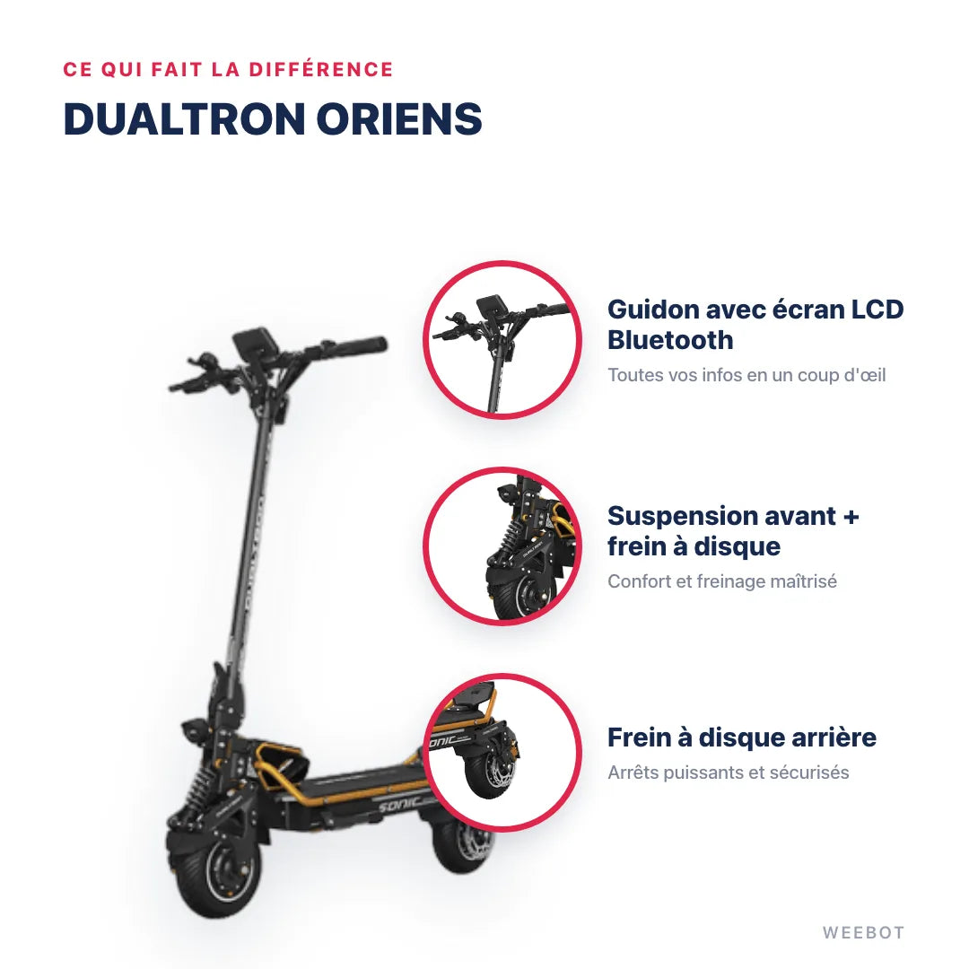 Trottinette Électrique Dualtron Oriens — points forts : Guidon avec écran LCD Bluetooth, Suspension avant + frein à disque, Frein à disque arrière. Dualtron Oriens chez Weebot, expert mobilité électrique.