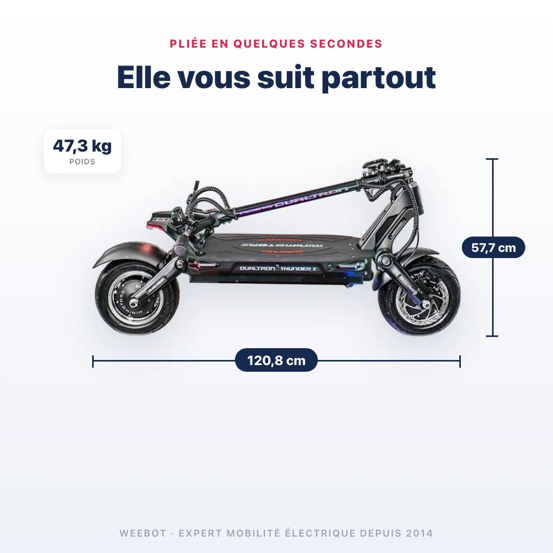 Trottinette Électrique Dualtron Thunder 2 - Weebot