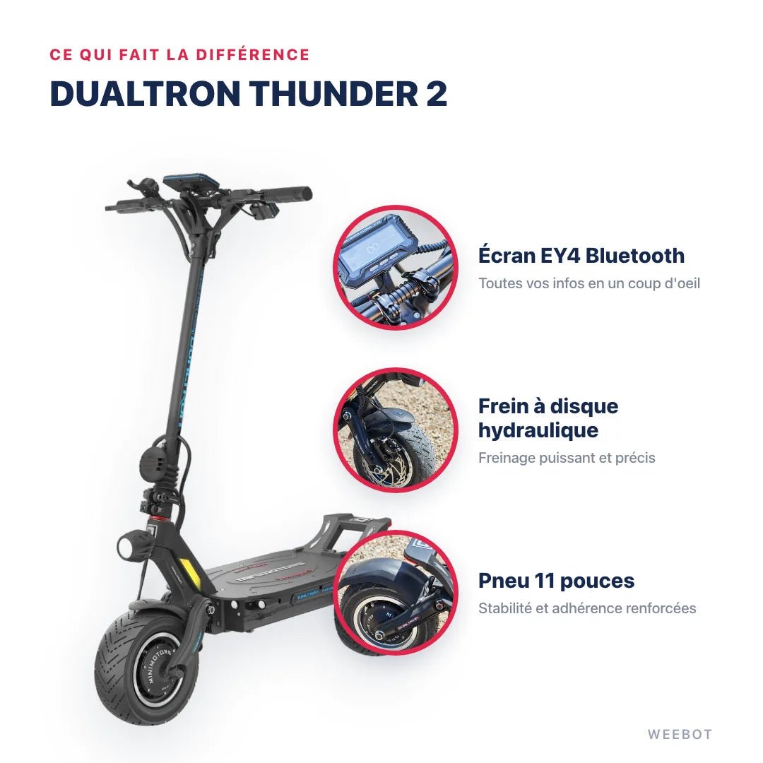 Trottinette Électrique Dualtron Thunder 2 - Weebot