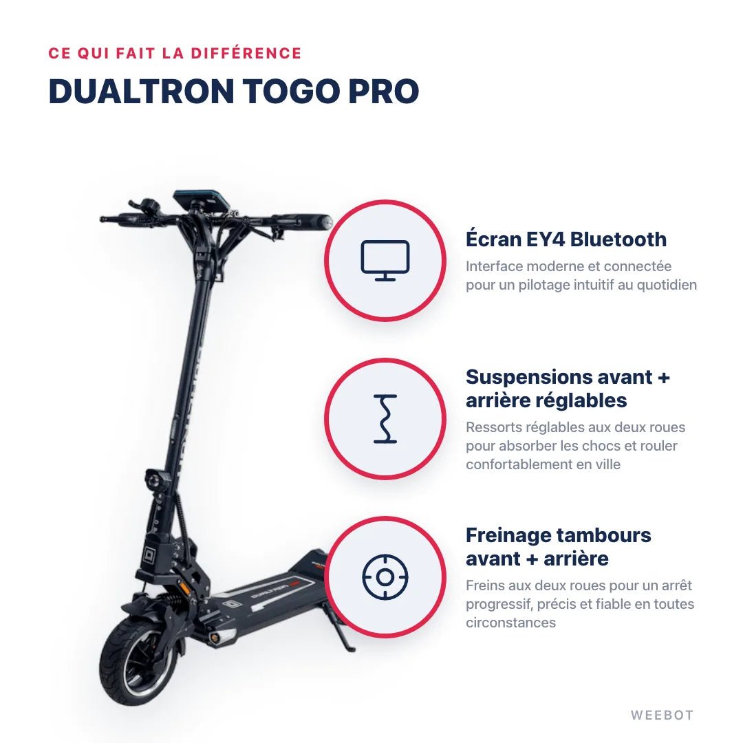 Trottinette Électrique Dualtron Togo Pro - Weebot