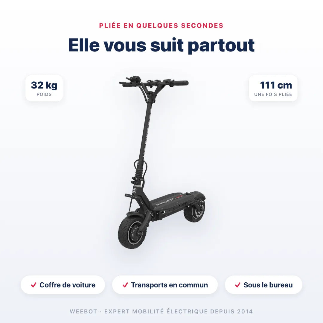 Trottinette Électrique Dualtron Victor pliée — dimensions 111 cm, poids 32 kg. Compact et transportable, Weebot.