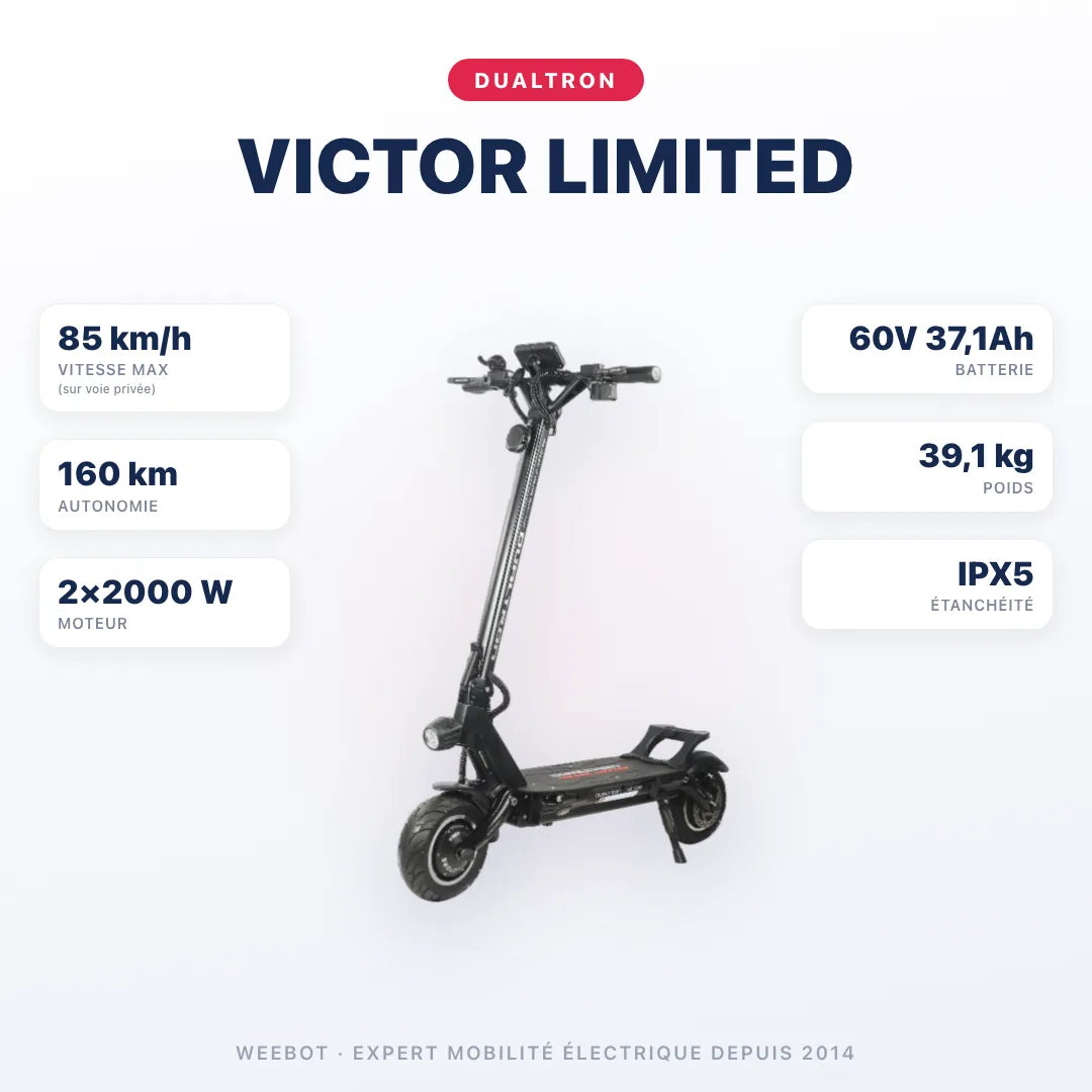 Trottinette Électrique Dualtron Victor Limited — caractéristiques : 85 km/h sur voie privée, autonomie 160 km, moteur 2×2000 W, batterie 60V 37,1Ah, 39,1 kg. Trottinette électrique Dualtron chez Weebot.