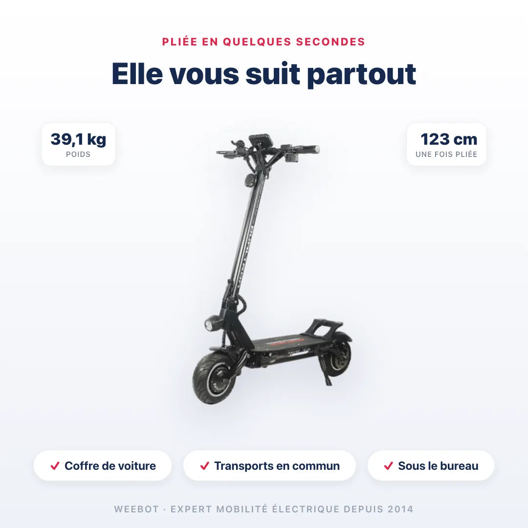 Trottinette Électrique Dualtron Victor Limited pliée — dimensions 123 cm, poids 39,1 kg. Compact et transportable, Weebot.