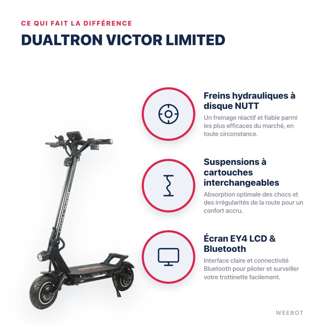 Trottinette Électrique Dualtron Victor Limited — points forts : Freins hydrauliques à disque NUTT, Suspensions à cartouches interchangeables, Écran EY4 LCD & Bluetooth. Dualtron Victor Limited chez Weebot, expert mobilité électrique.