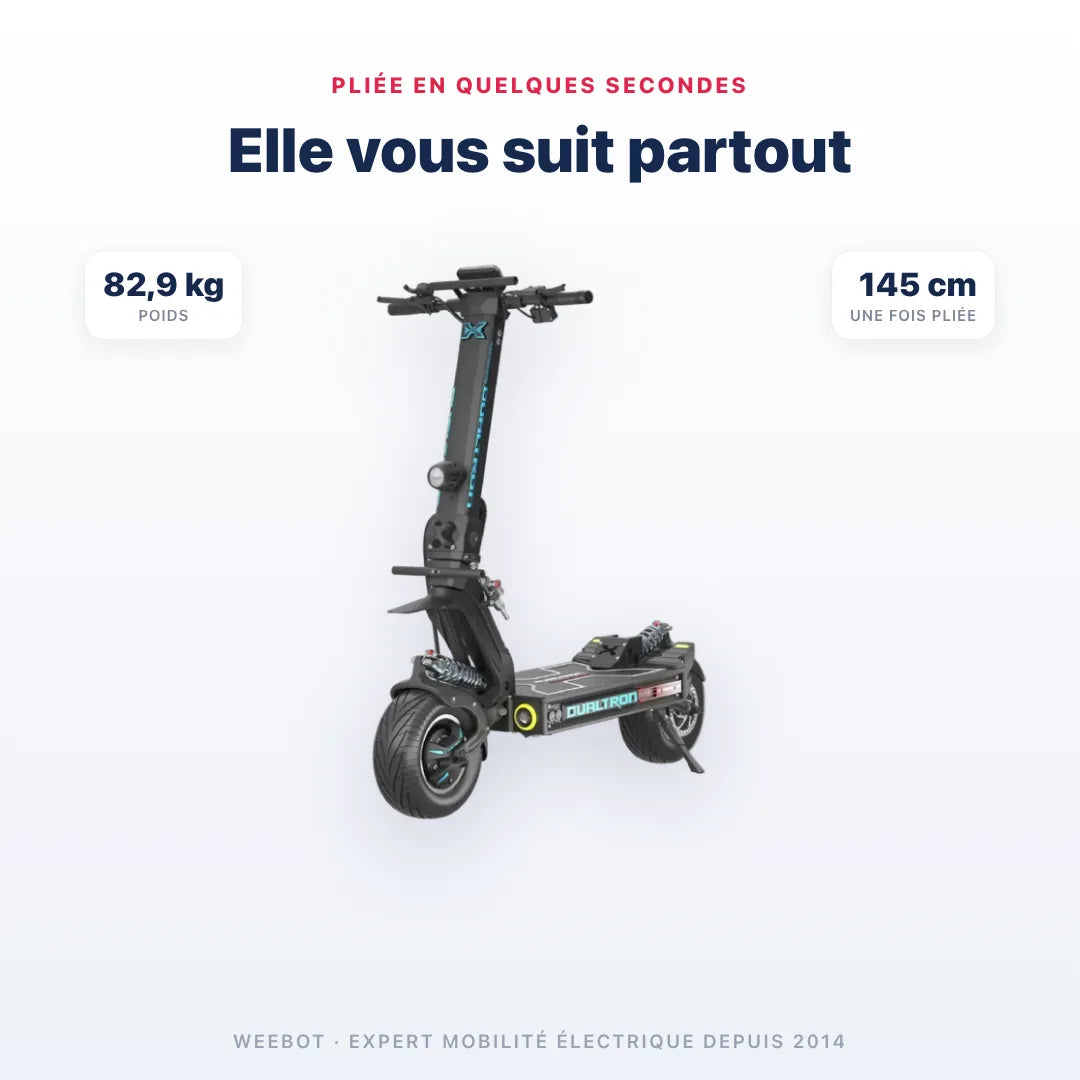Trottinette Électrique Dualtron X Limited pliée — dimensions 145 cm, poids 82,9 kg. Compact et transportable, Weebot.