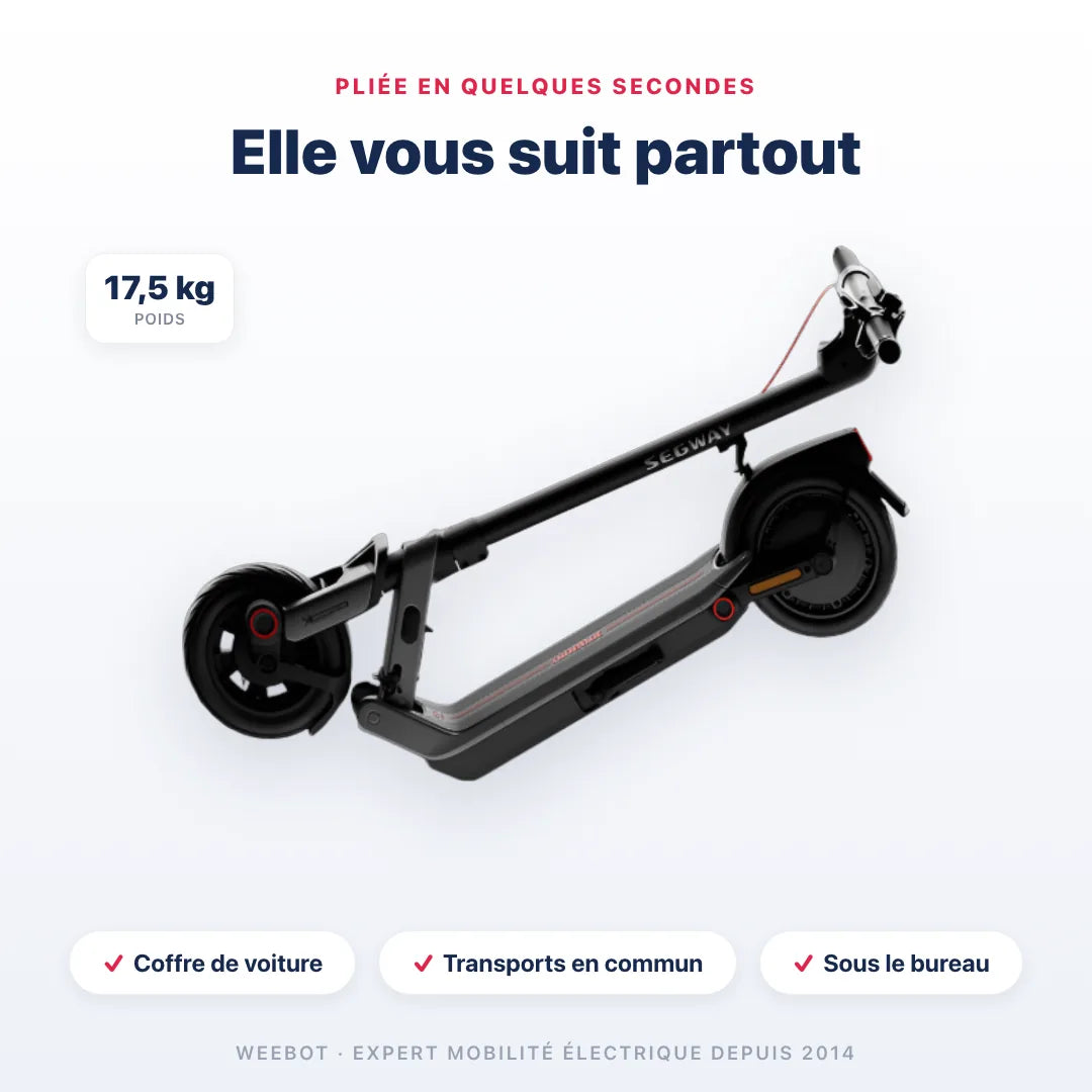 Trottinette Électrique E3 Pro E Ninebot by Segway — compact et transportable, 17,5 kg. Trottinette électrique Segway, Weebot.