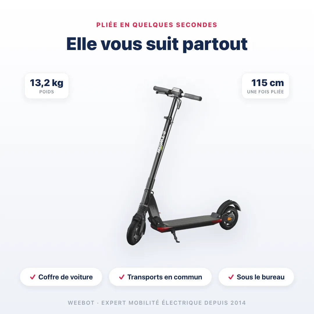 Trottinette Électrique Etwow GT SL pliée — dimensions 115 cm, poids 13,2 kg. Compact et transportable, Weebot.