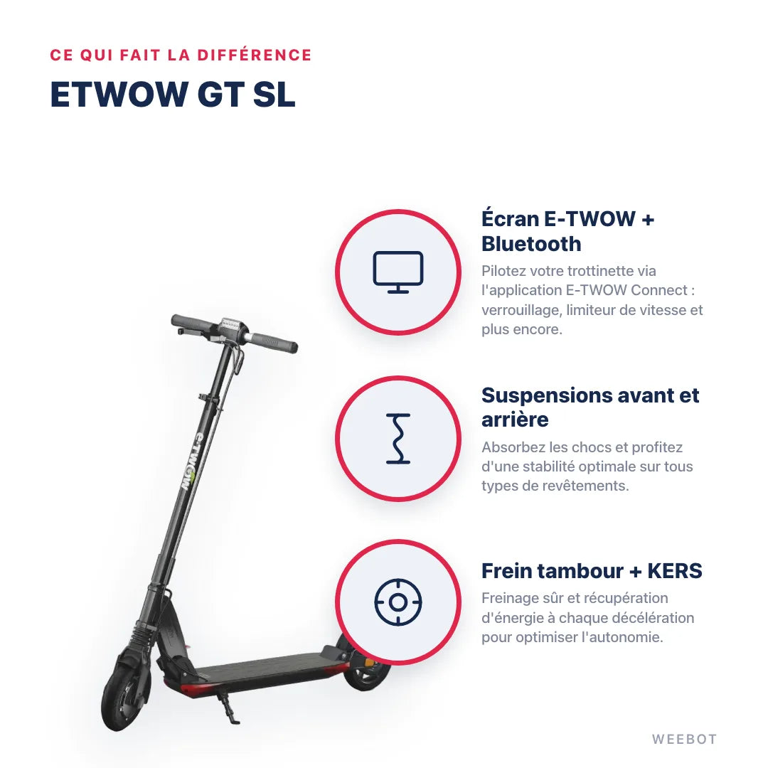 Trottinette Électrique Etwow GT SL — points forts : Écran E-TWOW + Bluetooth, Suspensions avant et arrière, Frein tambour + KERS. Etwow Gt Sl chez Weebot, expert mobilité électrique.