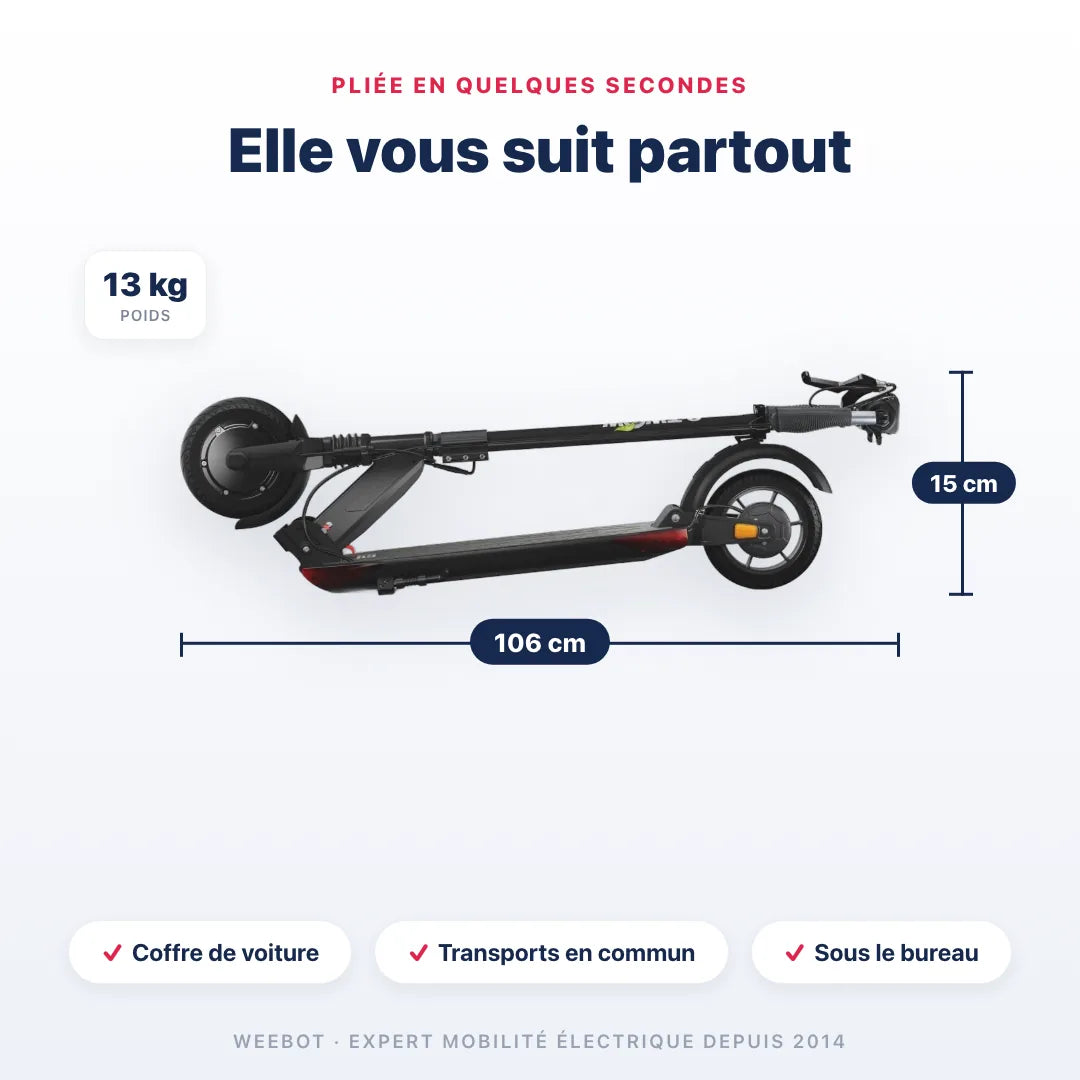 Trottinette Électrique Etwow GTS pliée — dimensions 106 cm, poids 13 kg. Compact et transportable, Weebot.