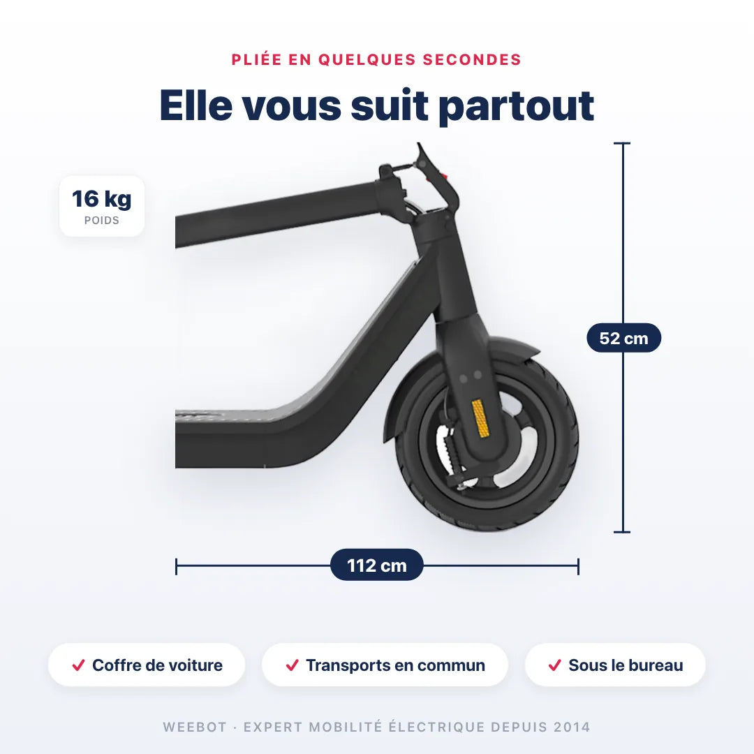 Trottinette Électrique Inmotion Air pliée — dimensions 112 cm, poids 16 kg. Compact et transportable, Weebot.