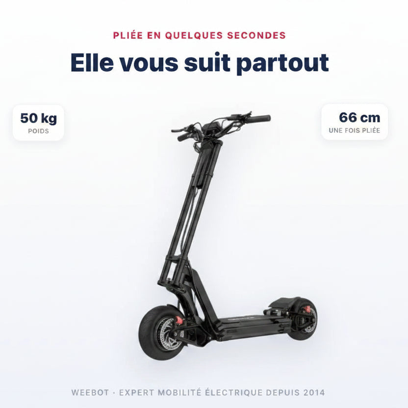 Trottinette Électrique Inmotion RS pliée — dimensions 66 cm, poids 50 kg. Compact et transportable, Weebot.