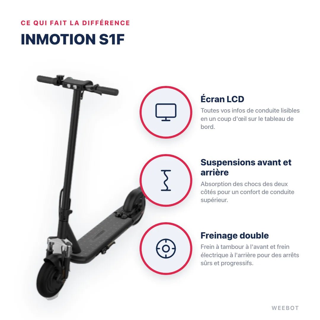 Trottinette Électrique S1F Inmotion - Weebot