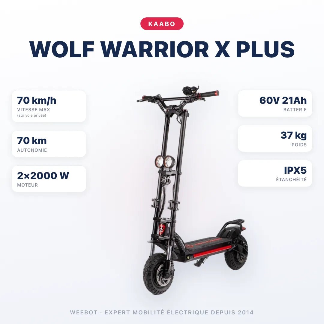 Trottinette Électrique Kaabo Wolf Warrior X Plus - Weebot