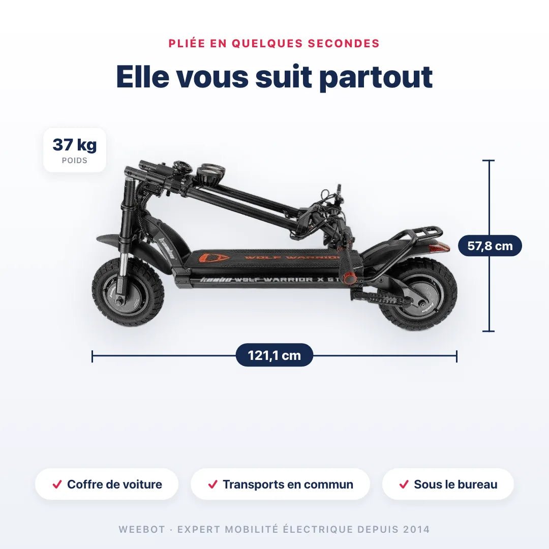 Trottinette Électrique Kaabo Wolf Warrior X Plus - Weebot