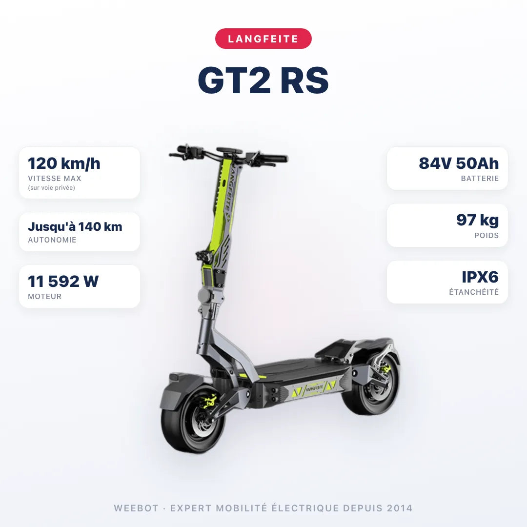 Trottinette Électrique Langfeite GT2 RS — caractéristiques : 120 km/h sur voie privée, autonomie Jusqu'à 140 km, moteur 11 592 W, batterie 84V 50Ah, 97 kg. Trottinette électrique Langfeite chez Weebot.