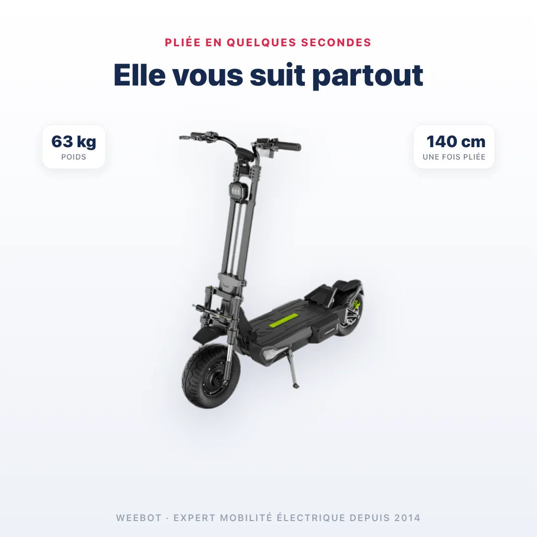 Trottinette Électrique Langfeite H2 pliée — dimensions 140 cm, poids 63 kg. Compact et transportable, Weebot.