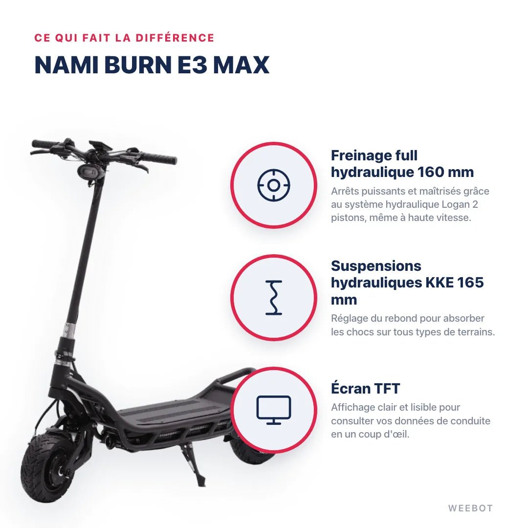 Trottinette Électrique Nami Burn E3 Max - Weebot