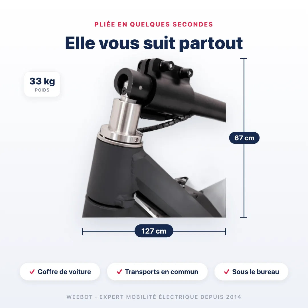 Trottinette Électrique Nami Klima One pliée — dimensions 127 cm, poids 33 kg. Compact et transportable, Weebot.