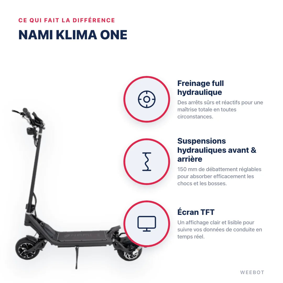 Trottinette Électrique Nami Klima One — points forts : Freinage full hydraulique, Suspensions hydrauliques avant & arrière, Écran TFT. Nami Klima One chez Weebot, expert mobilité électrique.