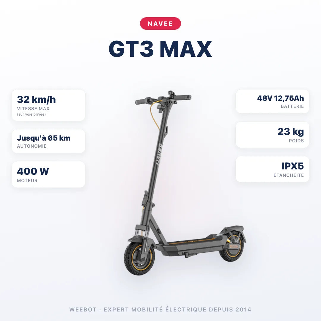 Trottinette Électrique Navee GT3 Max — caractéristiques : 32 km/h sur voie privée, autonomie Jusqu'à 65 km, moteur 400 W, batterie 48V 12,75Ah, 23 kg. Trottinette électrique Navee chez Weebot.