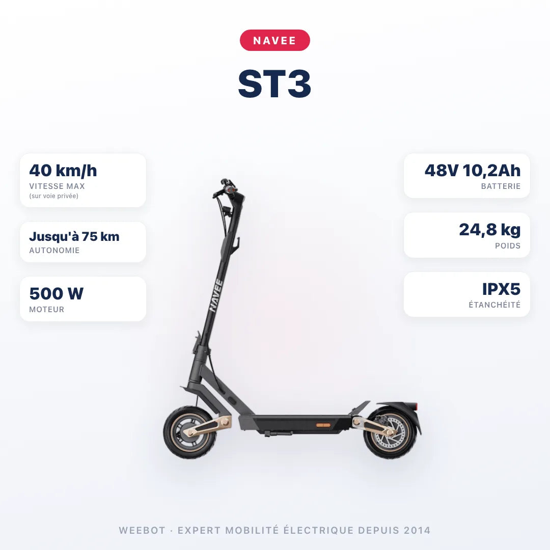 Trottinette Électrique Navee ST3 — caractéristiques : 40 km/h sur voie privée, autonomie Jusqu'à 75 km, moteur 500 W, batterie 48V 10,2Ah, 24,8 kg. Trottinette électrique Navee chez Weebot.