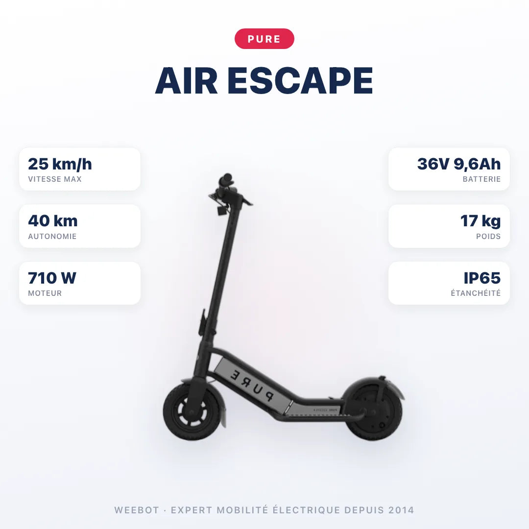 Trottinette Électrique Pure Air Escape — caractéristiques : 25 km/h sur voie privée, autonomie 40 km, moteur 710 W, batterie 36V 9,6Ah, 17 kg. Trottinette électrique Pure chez Weebot.