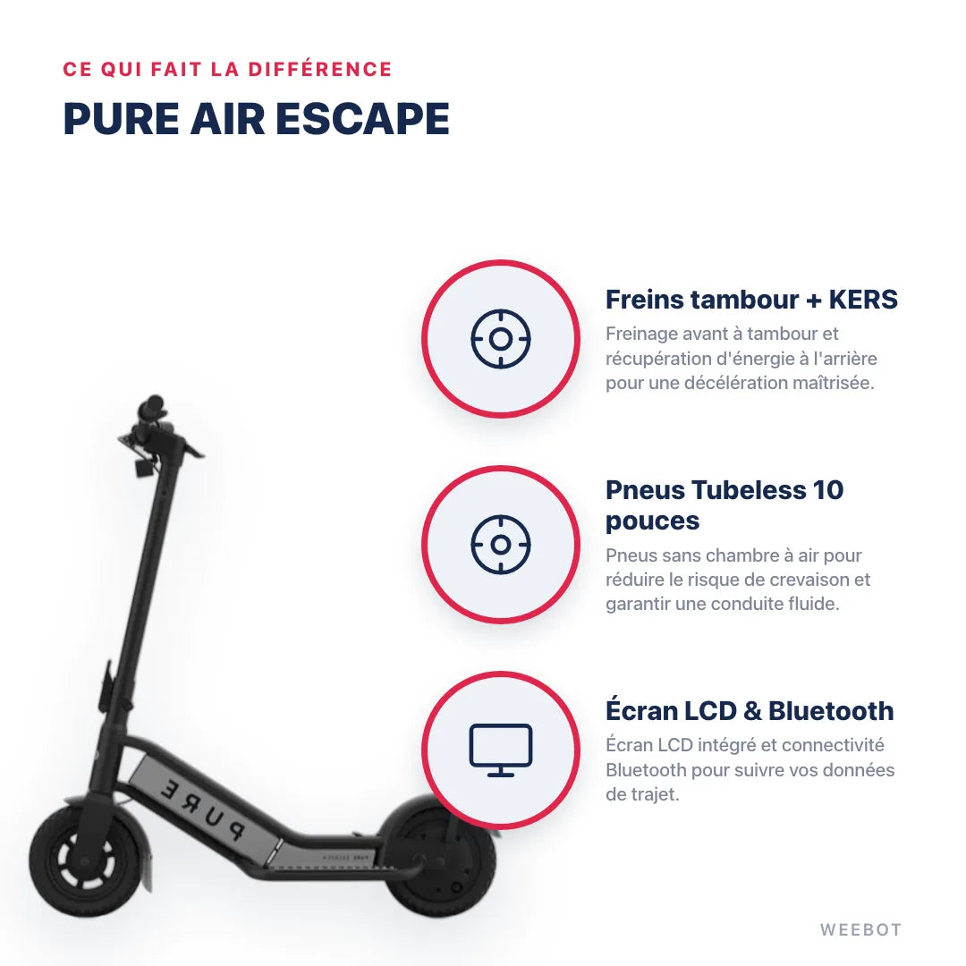 Trottinette Électrique Pure Air Escape — points forts : Freins tambour + KERS, Pneus Tubeless 10 pouces, Écran LCD & Bluetooth. Pure Air Escape chez Weebot, expert mobilité électrique.