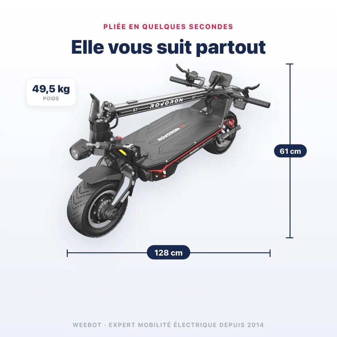 Trottinette Electrique Rovoron S7 - Weebot