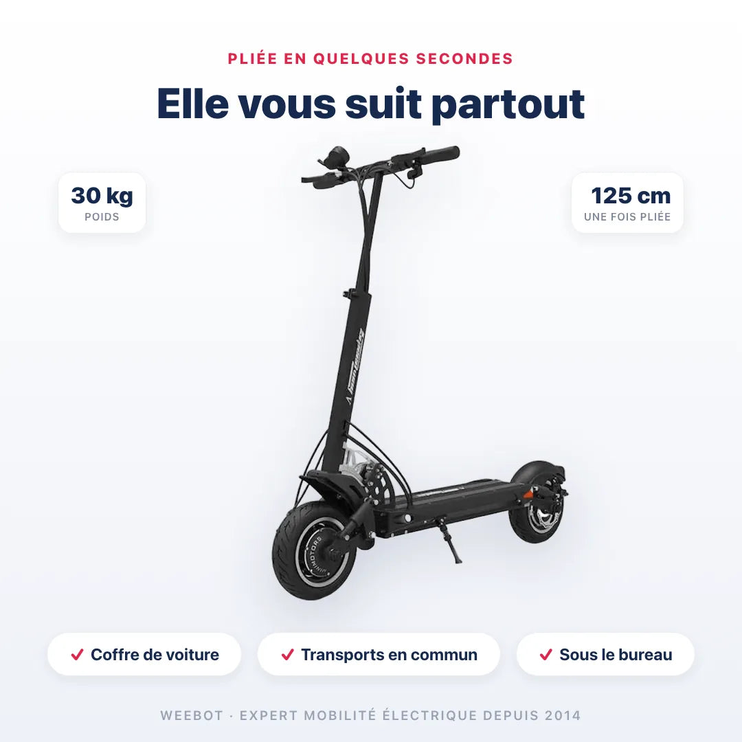 Trottinette Électrique Speedway 5 pliée — dimensions 125 cm, poids 30 kg. Compact et transportable, Weebot.
