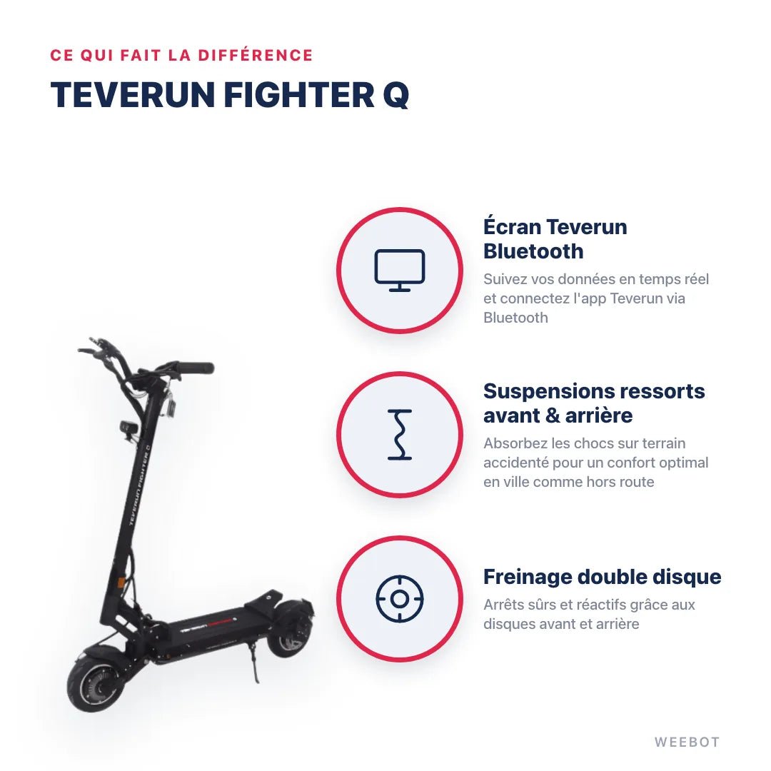 Trottinette Électrique Teverun Fighter Q - Weebot