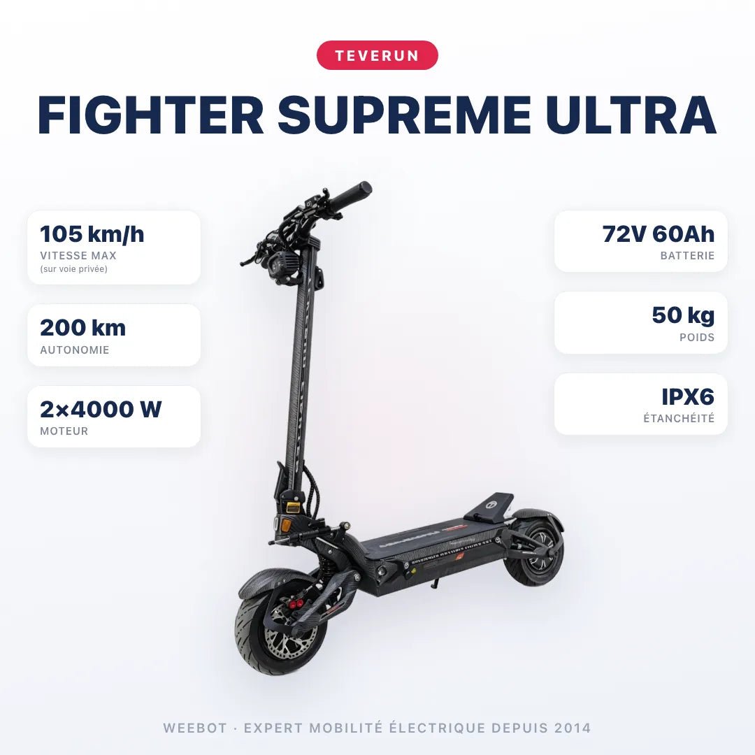 Trottinette Électrique Teverun Fighter Supreme Ultra V2 2026 - Weebot