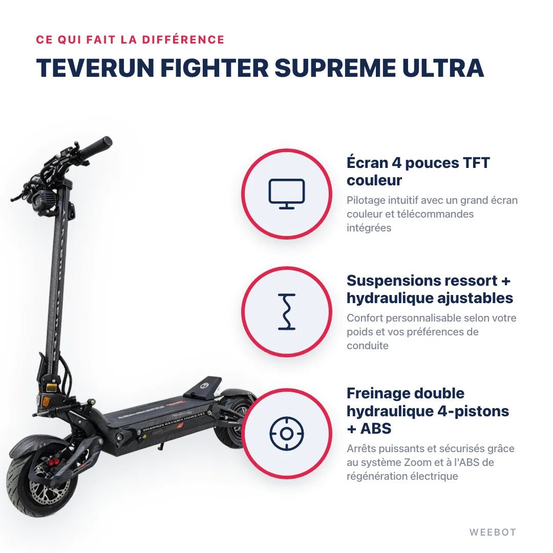 Trottinette Électrique Teverun Fighter Supreme Ultra V2 2026 - Weebot