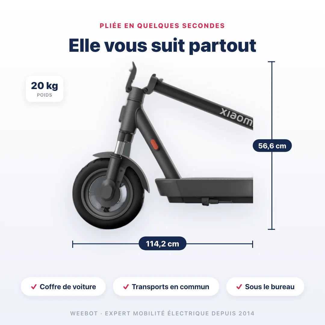 Trottinette Électrique Xiaomi 5 pliée — dimensions 56,6 cm, poids 20 kg. Compact et transportable, Weebot.
