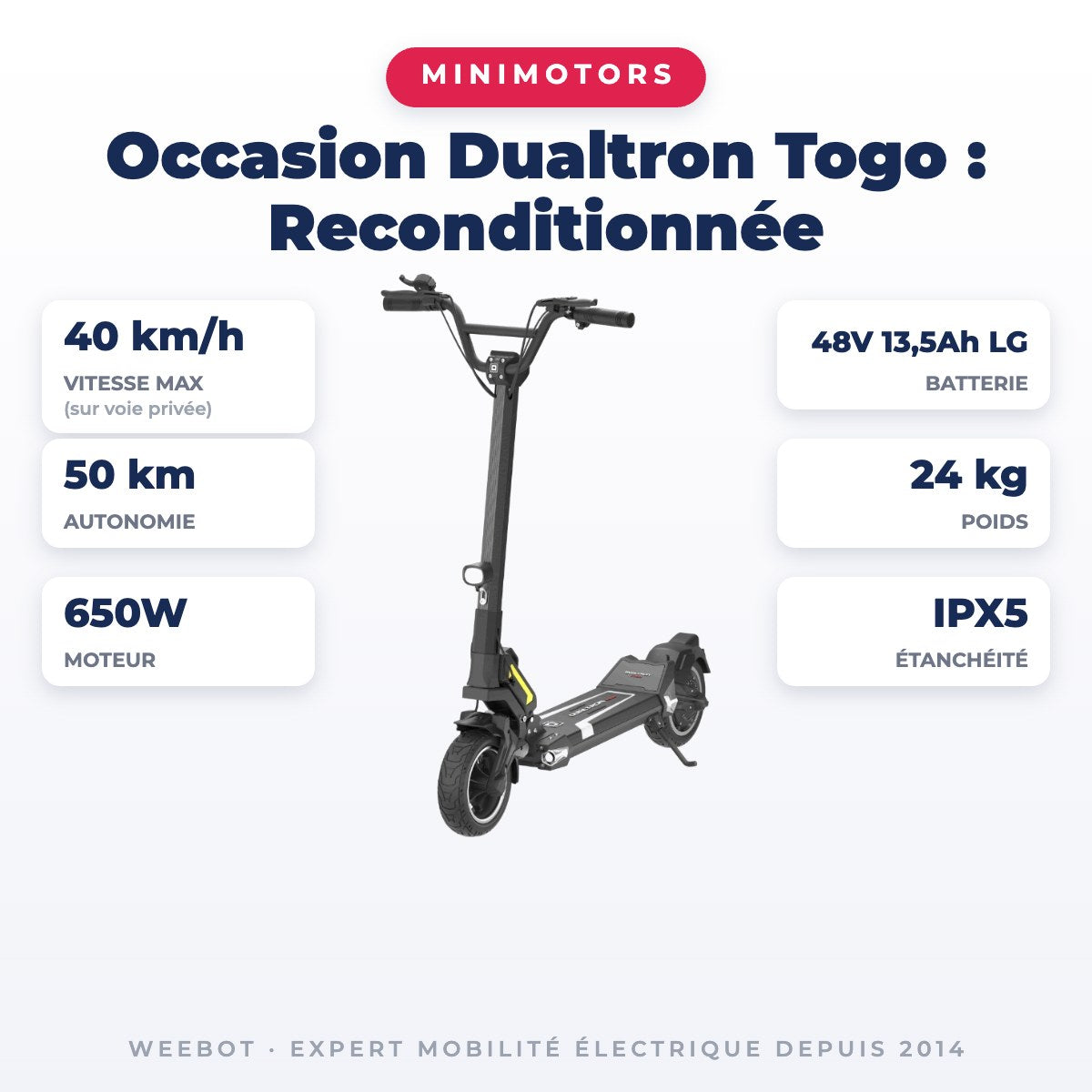 Trottinette Électrique Occasion Dualtron Togo : Reconditionnée — fiche technique : 40 km/h, autonomie 50 km, moteur 650W