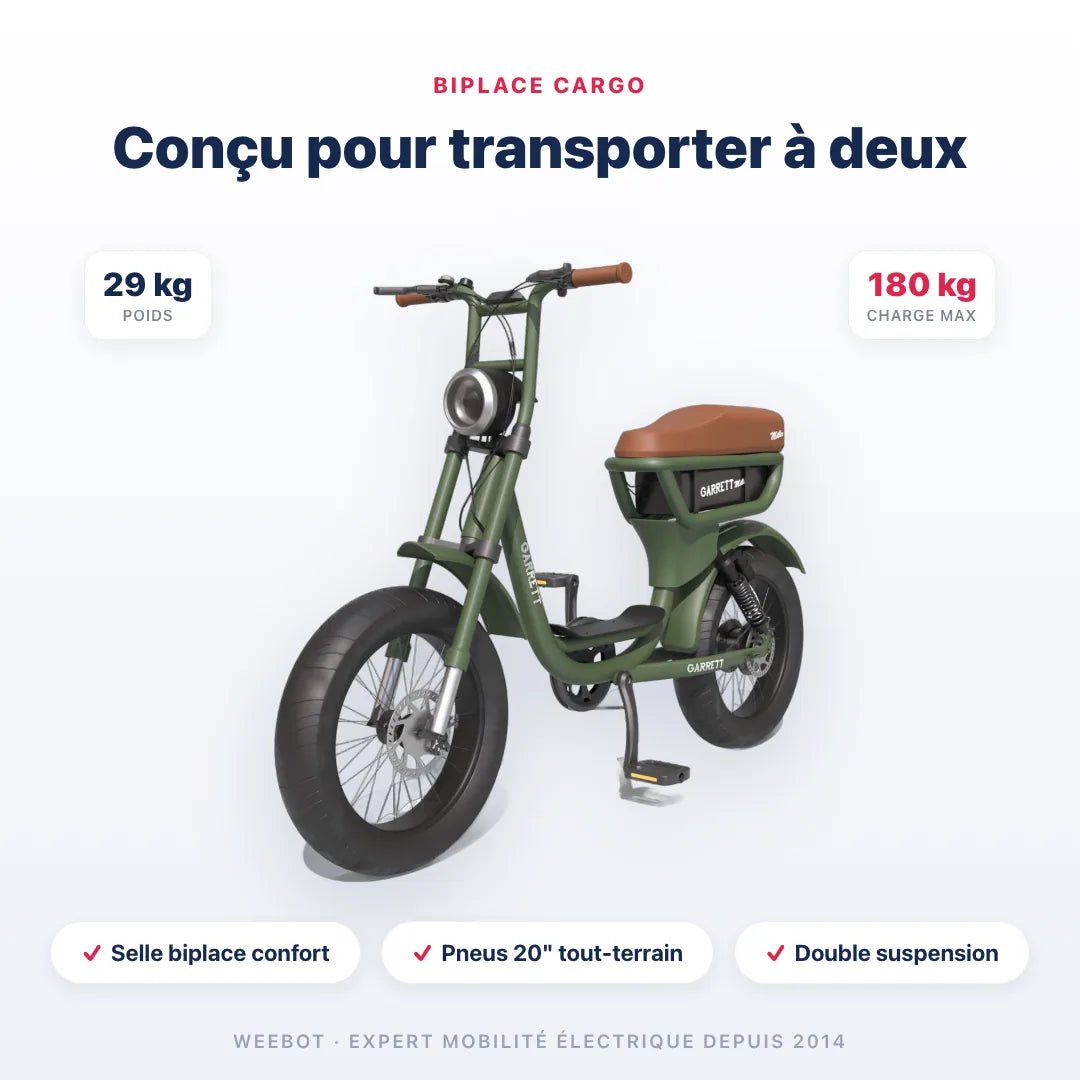 Fatbike Électrique Biplace Cargo Garrett Miller City - Weebot