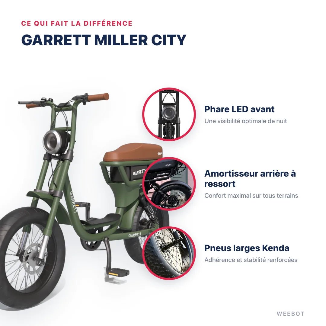 Fatbike Électrique Biplace Cargo Garrett Miller City - Weebot
