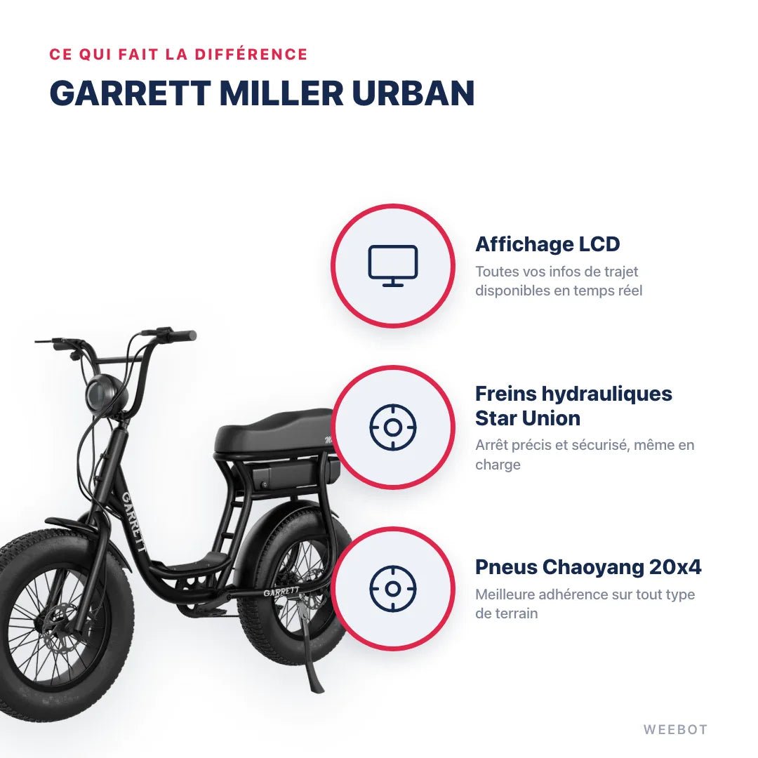 Fatbike Électrique Biplace Cargo Garrett Miller Urban - Weebot
