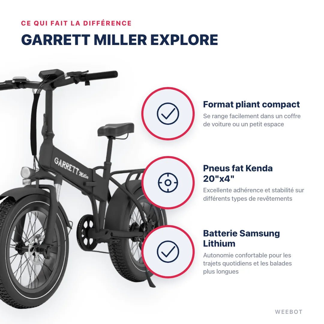 Vélo Électrique Pliant Cargo Garrett Miller Explore - Weebot
