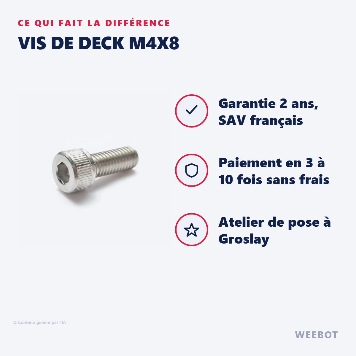 Vis de Deck M4x8 : les points forts