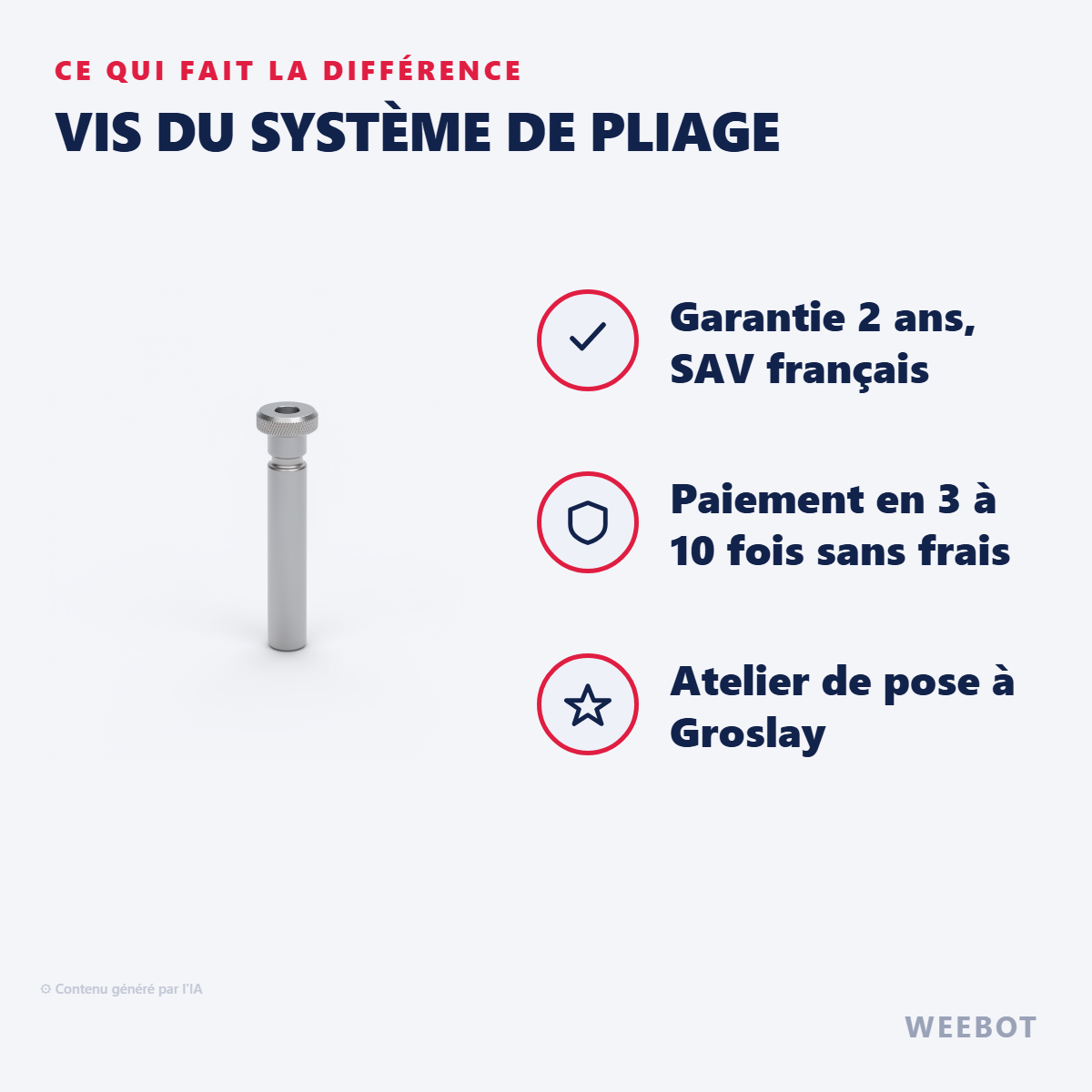 Vis du Système de Pliage : les points forts