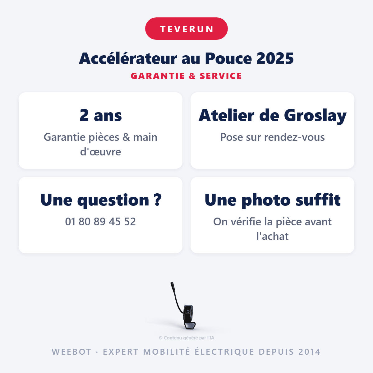 Accélérateur au Pouce 2025 pour Trottinette Électrique Teverun - Weebot