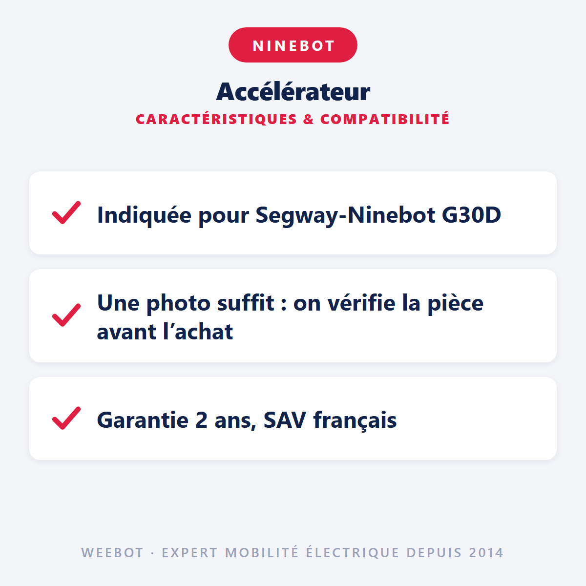 Accélérateur Pour Trottinette Électrique Ninebot G30D - Weebot